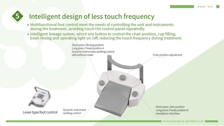 ΟΔΟΝΤΙΑΤΡΙΚΗ ΕΔΡΑ SIGER U100